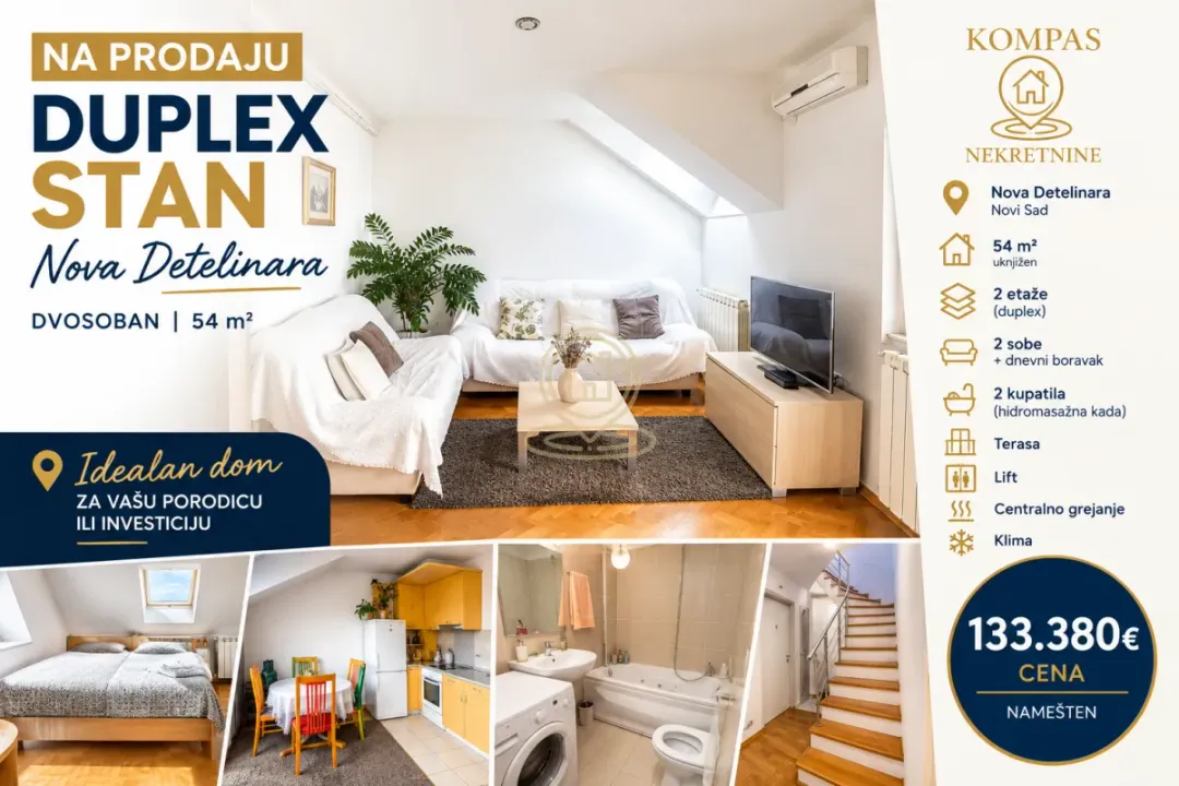 Sale, two bedroom apartment, 54m², Nova Detelinara, Novi Sad Sve Podlokacije