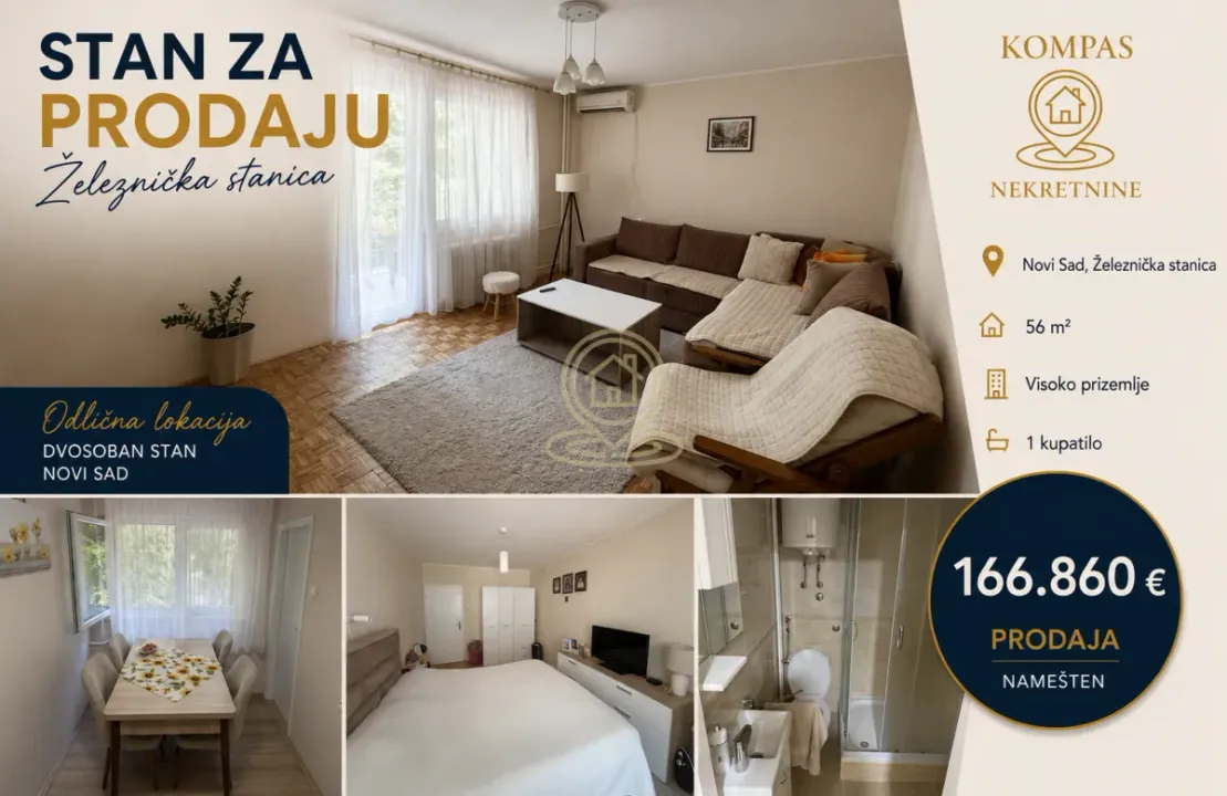 Sale, two bedroom apartment, 56m², Železnička Stanica, Novi Sad Sve Podlokacije