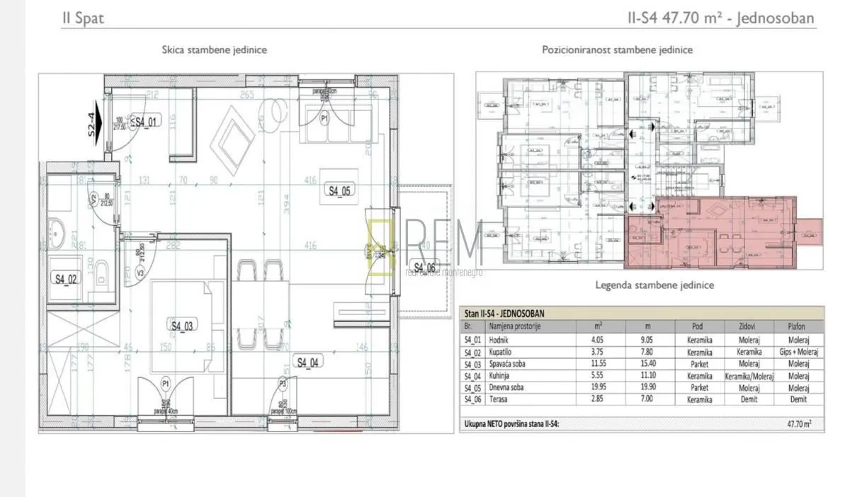 Prodaja, jednosoban stan, 48m², Tološi, Podgorica