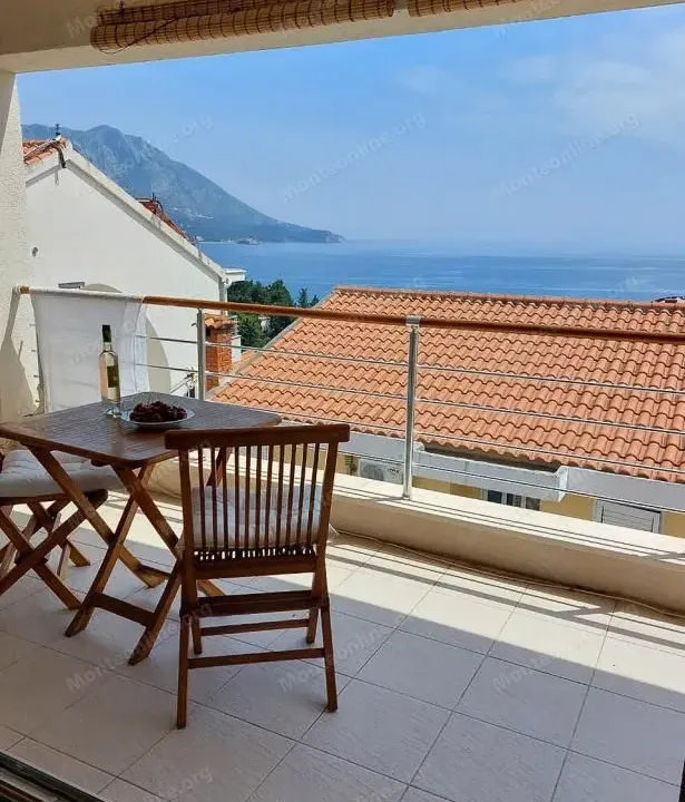 Sale, office space, 950m², Bečići, Budva