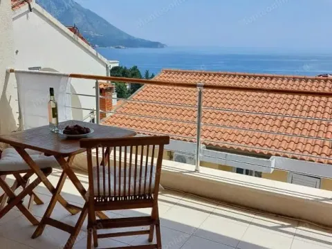 Prodaja,  poslovni prostor, 950m2, Bečići, Budva
