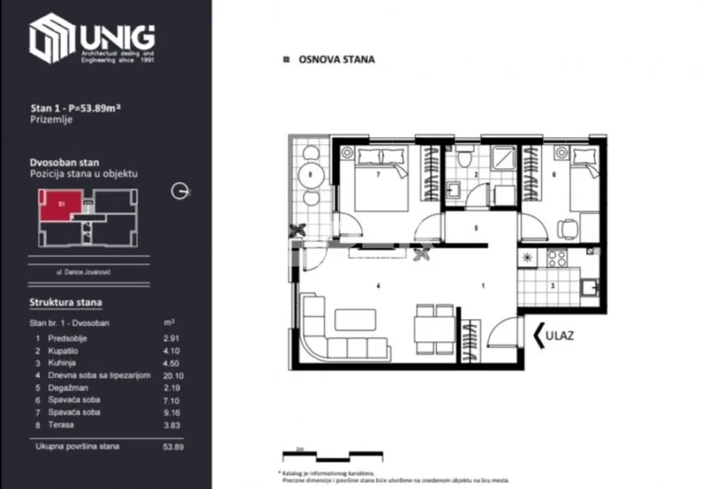 Prodaja, dvosoban stan, 54m², Krnjaca, Palilula Sve Podlokacije