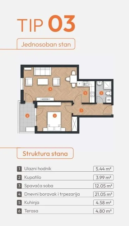 Prodaja, dvosoban stan, 7089m², Makedonsko naselje, Bar