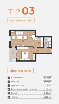 Prodaja, dvosoban stan, 7089m², Makedonsko naselje, Bar - image 6