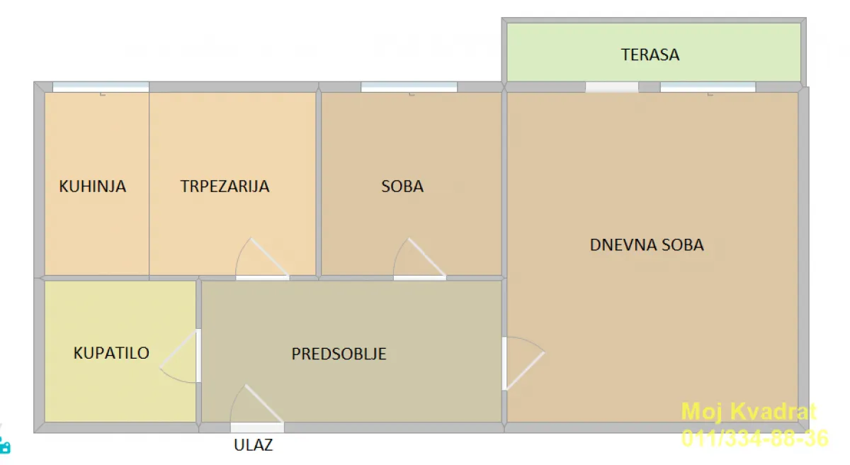 Prodaja, jednosoban stan, 55m², Brace Jerković, Voždovac Sve Podlokacije