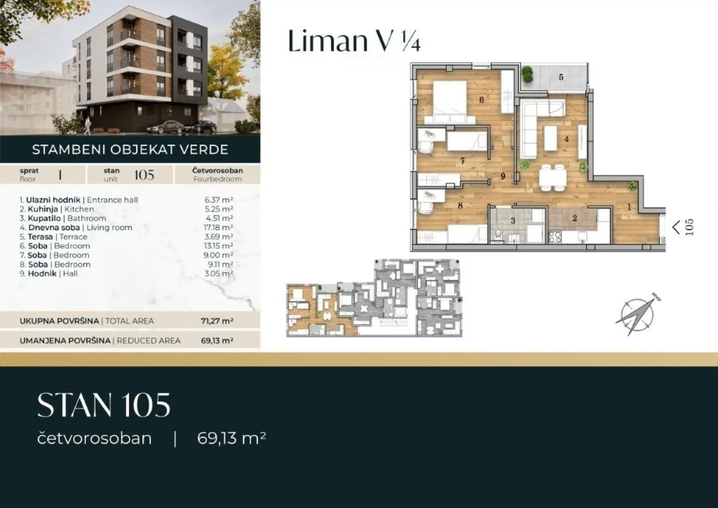 Prodaja, jednosoban stan, 69m², Telep, Novi Sad Sve Podlokacije