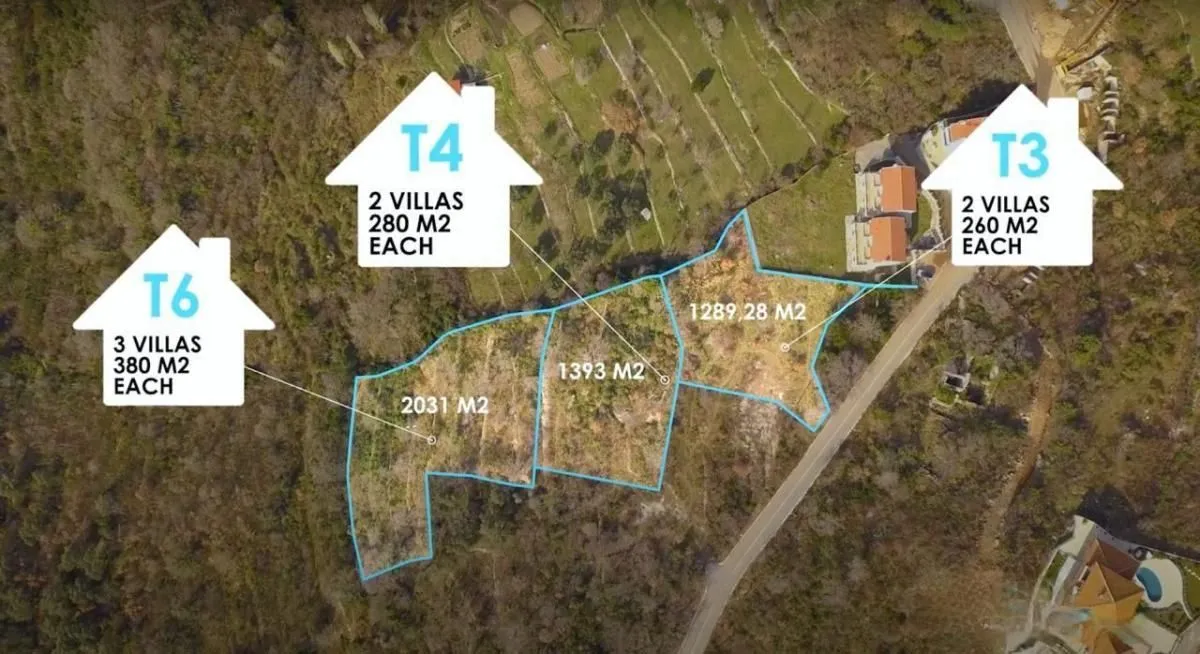 Prodaja, plac, 3500m², Budva, Crna Gora