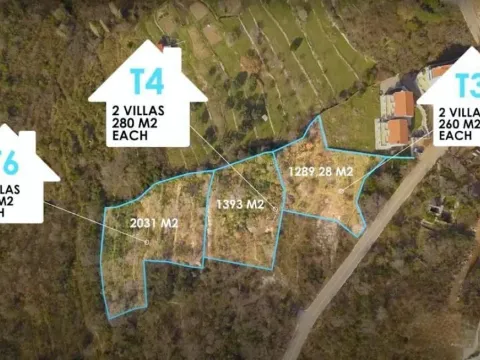 Prodaja, plac, 3500m², Budva, Crna Gora - image 3