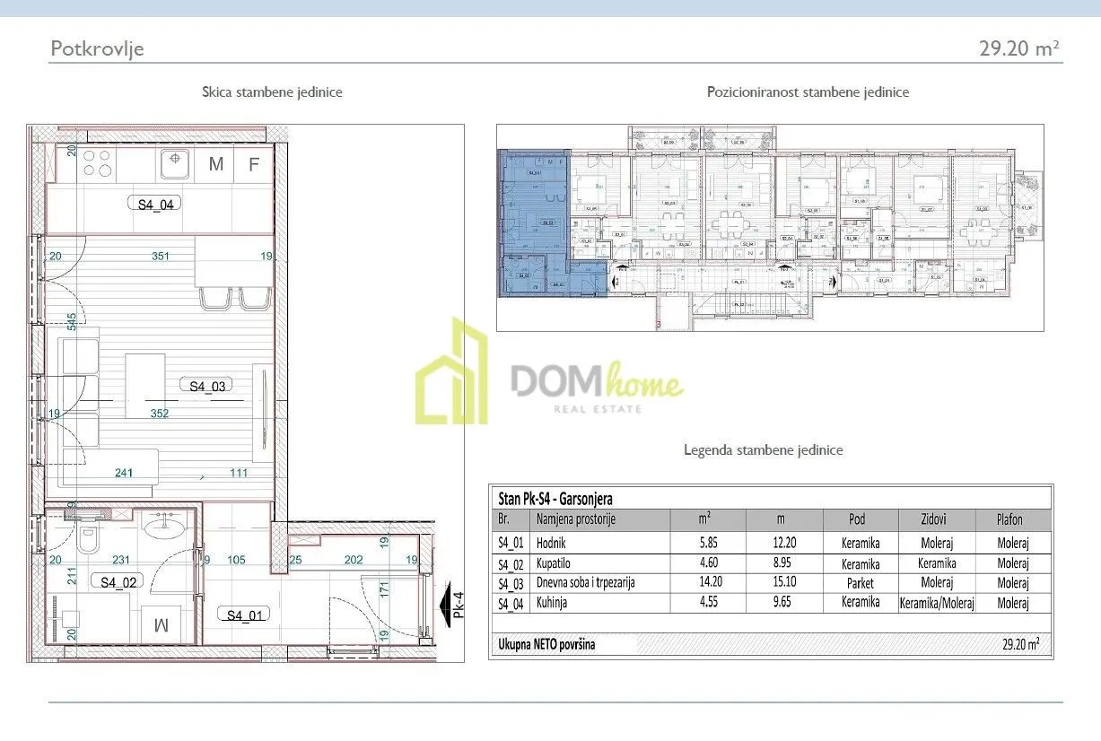 Prodaja, garsonjera, 29m², Momišići, Podgorica