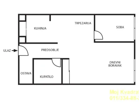 Sale, one bedroom apartment, 45m², Banjica, Voždovac Sve Podlokacije - image 13