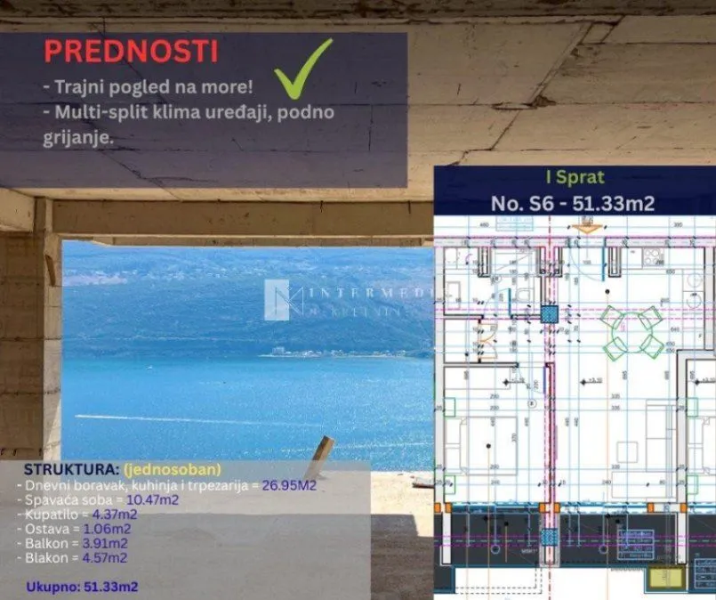 Prodaja, jednosoban stan, 51m², Topla, Herceg Novi
