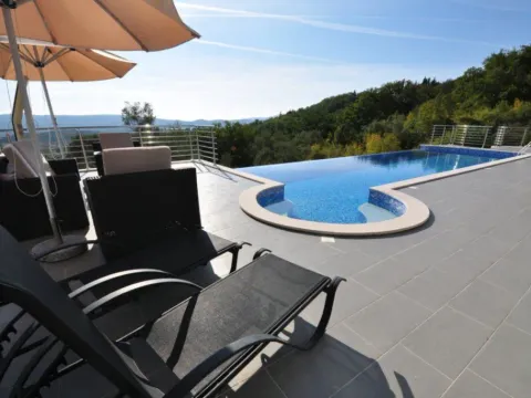 Prodaja, kuća, 396m², Tivat, Crna Gora