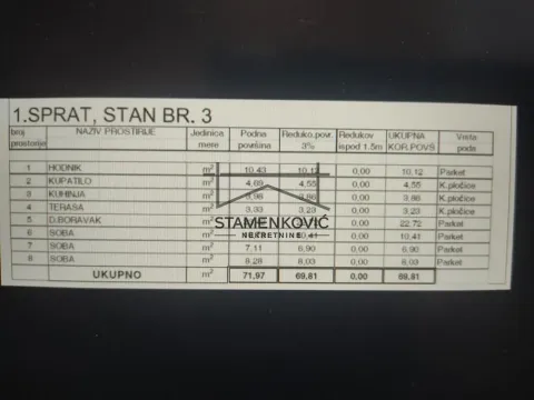 Prodaja, trosoban stan, 70m², Telep, Novi Sad Sve Podlokacije - image 13