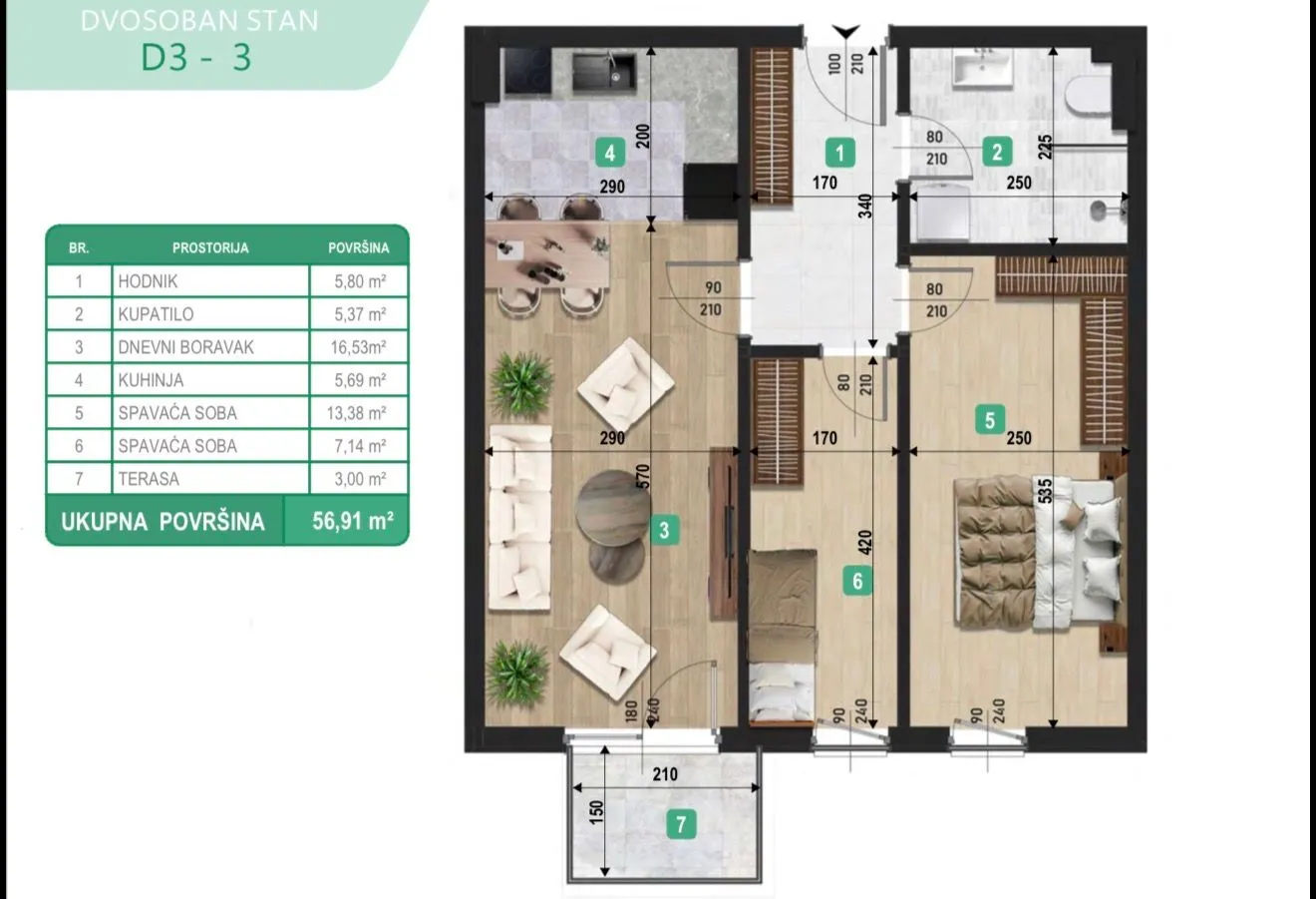 Prodaja, jednosoban stan, 57m², City Kvart, Podgorica