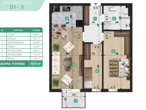 Prodaja, jednosoban stan, 57m², City Kvart, Podgorica - image 4