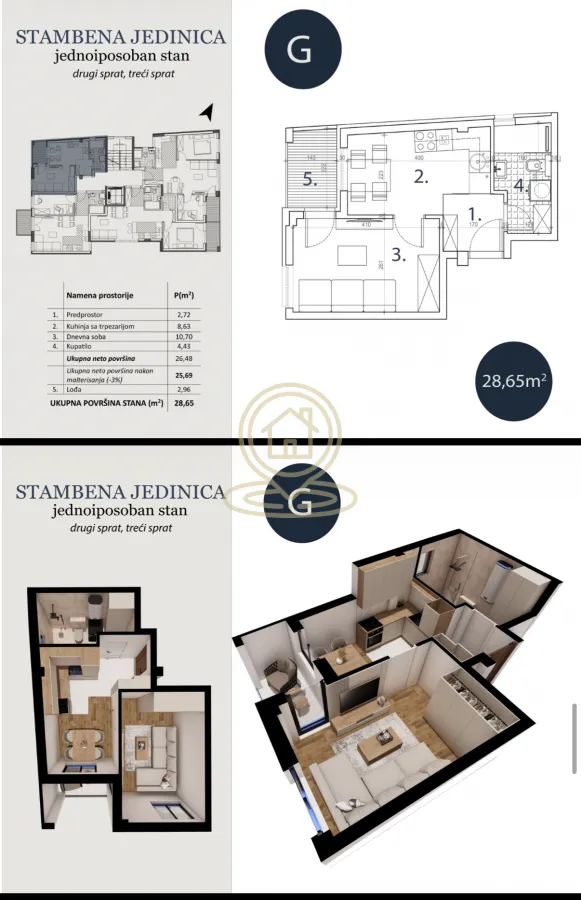Prodaja, jednosoban stan, 27m², Pantelej, Niš