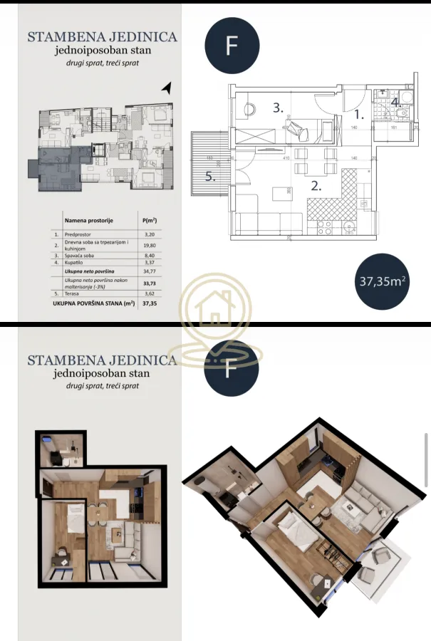 Prodaja, jednosoban stan, 38m², Pantelej, Niš