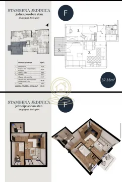 Prodaja, jednosoban stan, 38m², Pantelej, Niš - image 3