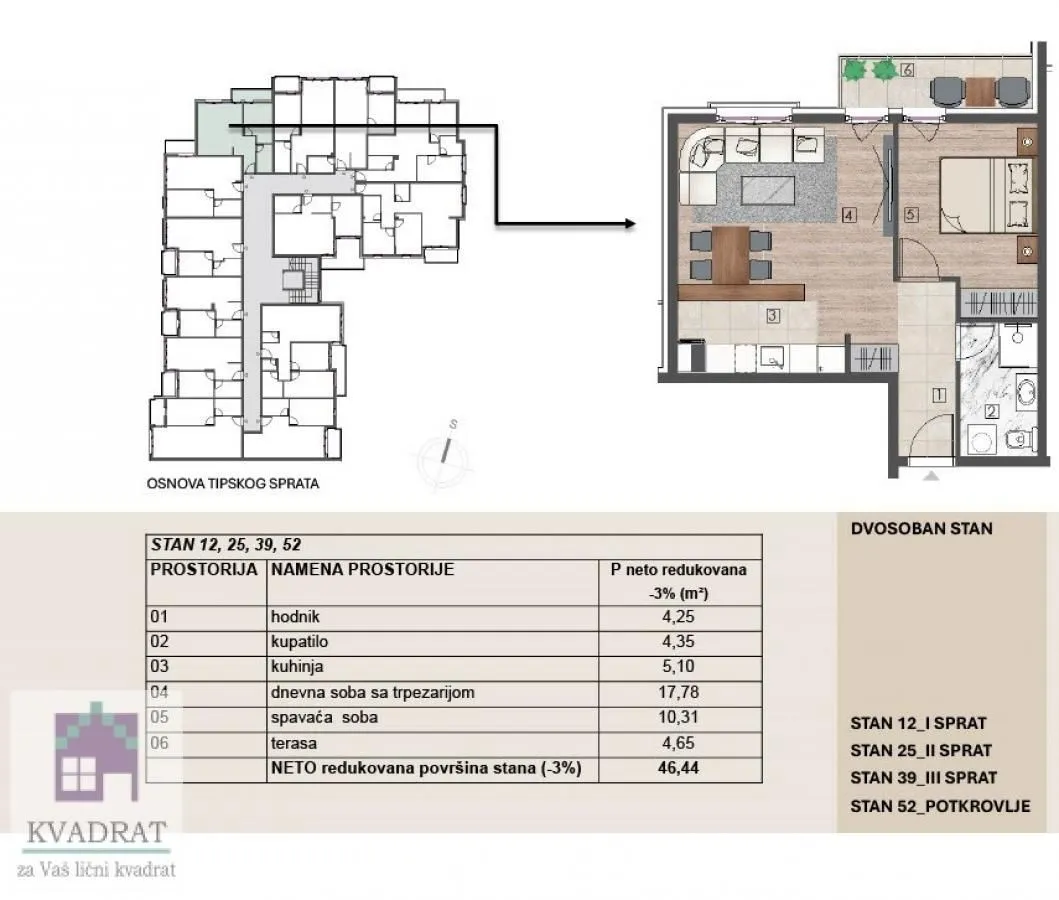 Prodaja, dvosoban stan, 46m², Obrenovac, Beograd