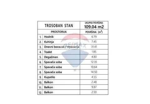 Sale, two bedroom apartment, 109m², Centar, Bar - image 2