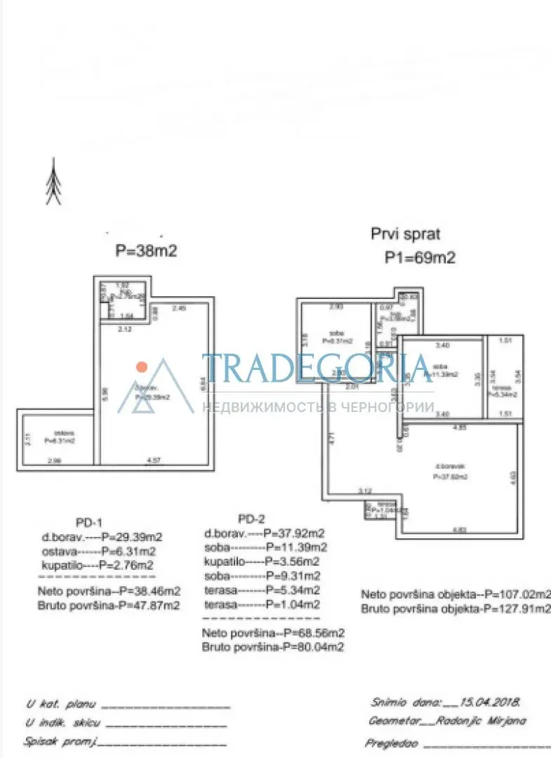 Prodaja, kuća, 128m², Sutomore, Bar