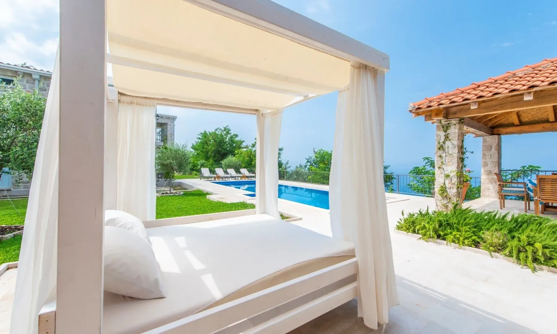 Rent, house, 350m², Budva, Crna Gora