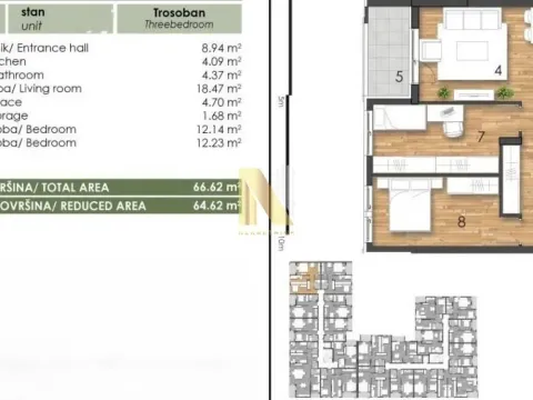 Prodaja, trosoban stan, 66m², Telep, Novi Sad Sve Podlokacije - image 1