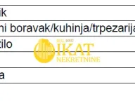 Prodaja, jednosoban stan, 47m², Banovo Brdo, Beograd - image 7