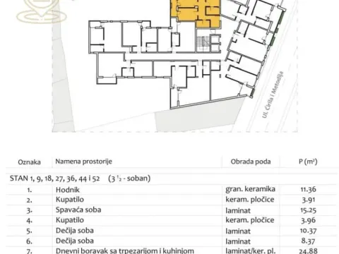 Prodaja, trosoban stan, 82m², Medijana, Niš - image 1