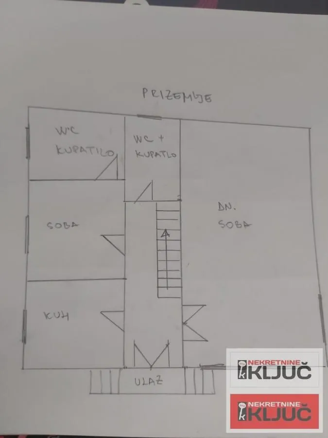 Izdavanje, kuća, 250m², Sajmište, Novi Sad