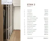 Prodaja, četvorosoban stan, 221m², Savski Venac, Beograd - image 1