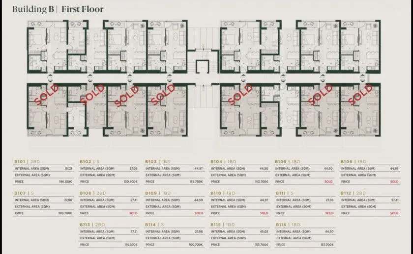 Prodaja, garsonjera, 27m², Mrčevac, Tivat