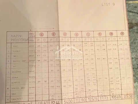 Prodaja, trosoban stan, 97m², Topličin venac, Beograd - image 3