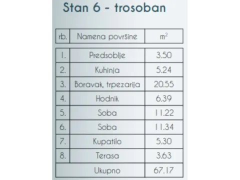 Prodaja, trosoban stan, 67m², Altina, Beograd - image 11