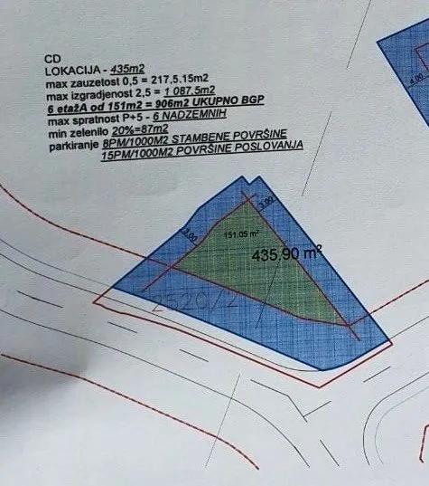 Prodaja, plac, 435m², Polje, Bar
