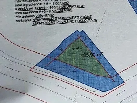 Prodaja, plac, 435m², Polje, Bar - image 2