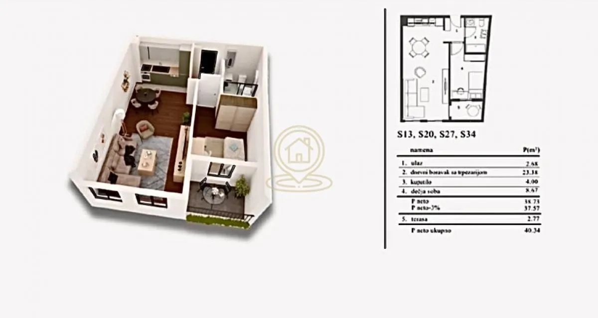 Prodaja, jednosoban stan, 40m², Pantelej, Niš