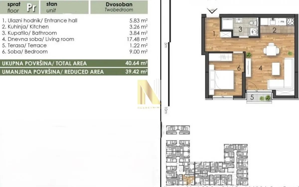Prodaja, dvosoban stan, 40m², Telep, Novi Sad Sve Podlokacije
