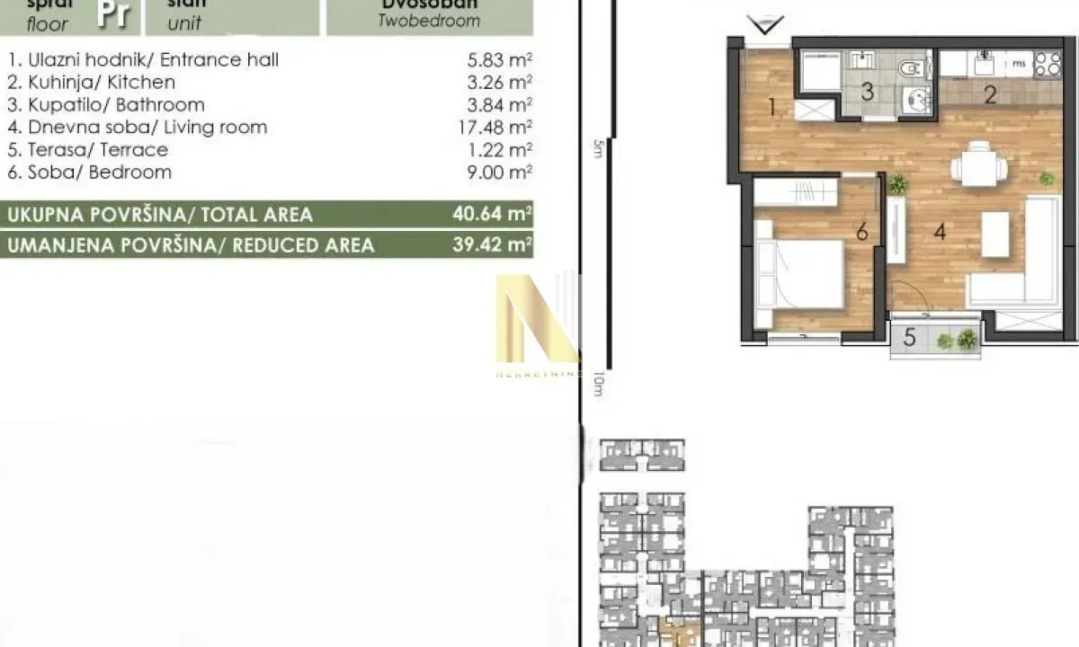Prodaja, dvosoban stan, 40m², Telep, Novi Sad Sve Podlokacije