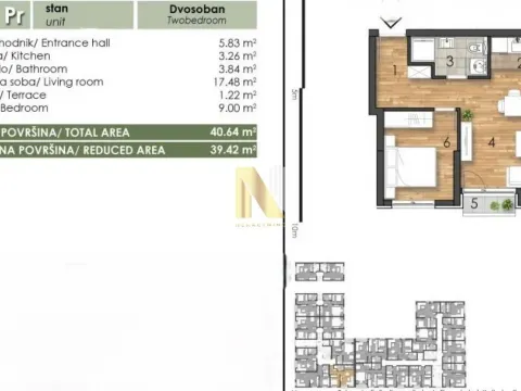 Prodaja, dvosoban stan, 40m², Telep, Novi Sad Sve Podlokacije - image 1