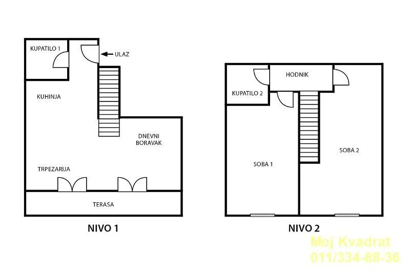 Sale, three bedroom apartment, 93m², Slavujev Venac, Zvezdara Sve Podlokacije