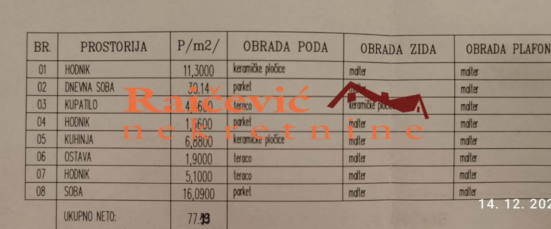 Prodaja, trosoban stan, 77m², Stari Grad, Beograd