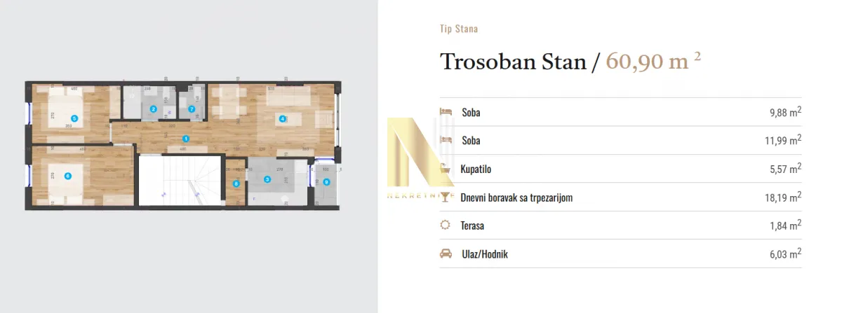 Prodaja, trosoban stan, 61m², Telep, Novi Sad Sve Podlokacije