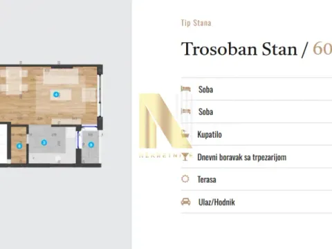 Prodaja, trosoban stan, 61m², Telep, Novi Sad Sve Podlokacije