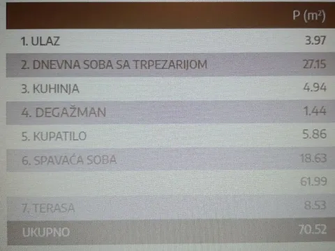 Prodaja, dvosoban stan, 70m², Novi Beograd Blok 25, Novi Beograd Sve Podlokacije - image 7