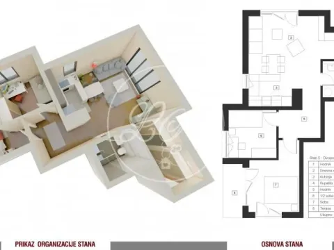 Stan in Zvezdara Sve Podlokacije