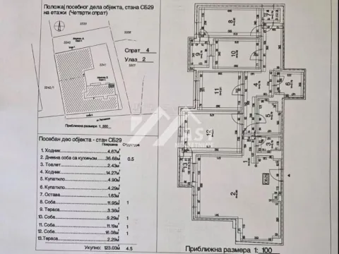 Prodaja, stan, 123m², Salajka, Novi Sad Sve Podlokacije - image 2