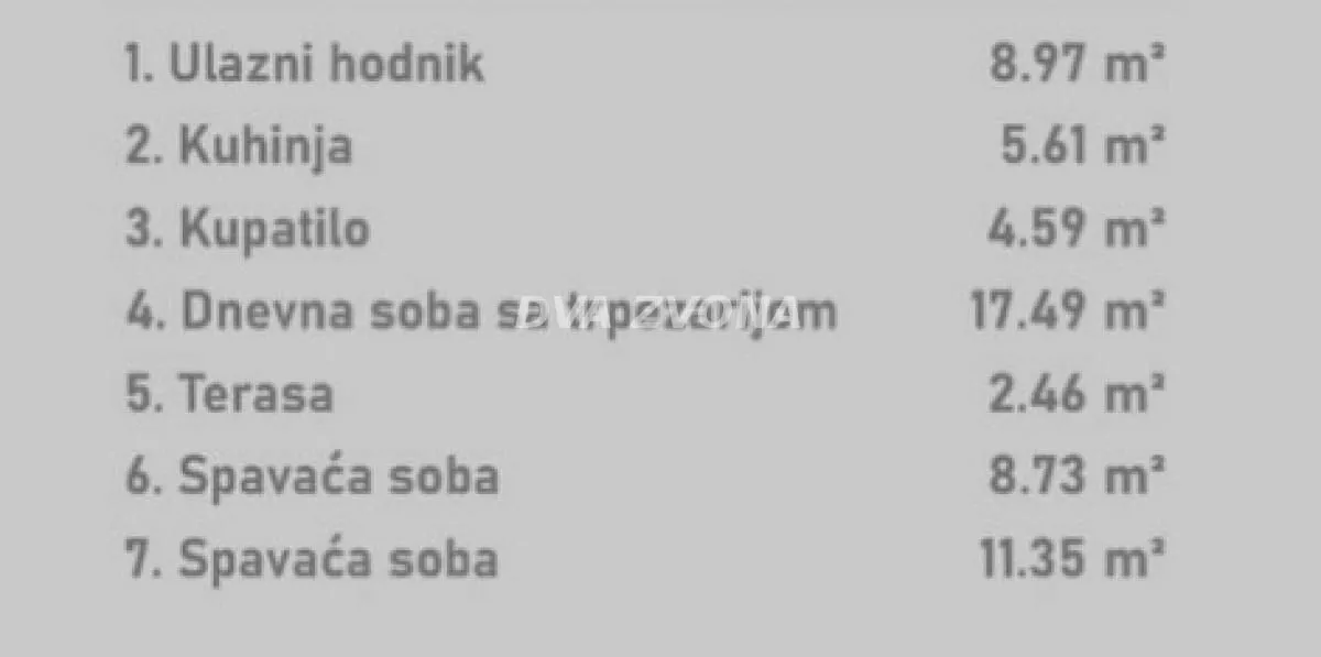 Prodaja, trosoban stan, 57m², Rotkvarija, Novi Sad Sve Podlokacije
