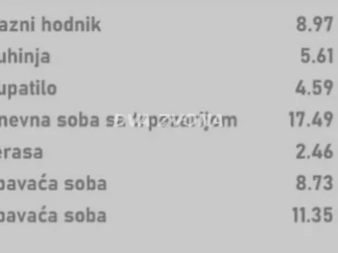 Sale, three bedroom apartment, 57m², Rotkvarija, Novi Sad Sve Podlokacije - image 2