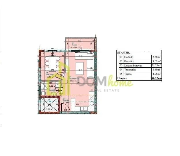 Prodaja, jednosoban stan, 40m², Donja Gorica, Podgorica